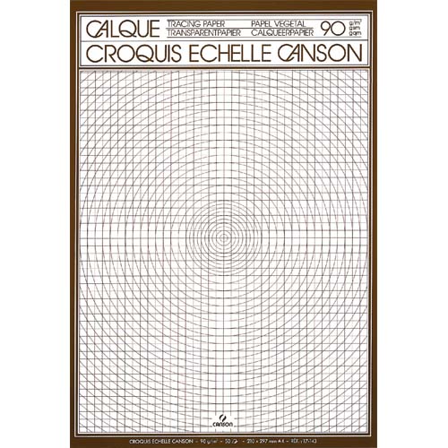 Calque et millimètre