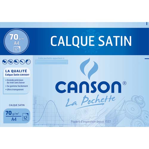 Calque et millimètre