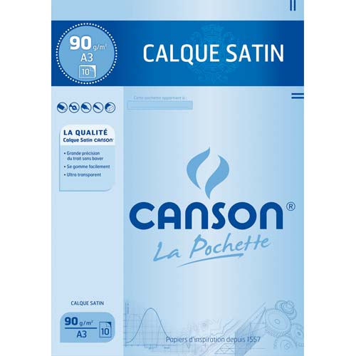 Calque et millimètre