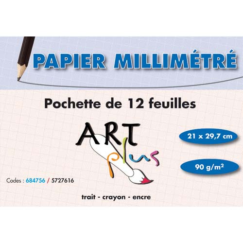 Calque et millimètre
